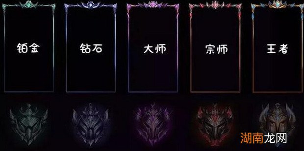 lol白银怎么掉到青铜