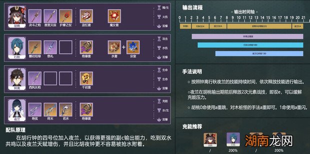 原神角色夜兰怎么配队