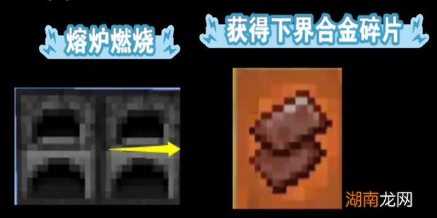 我的世界下界合金怎么获得