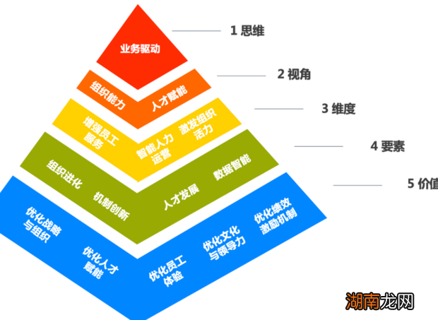 个人注册公司流程