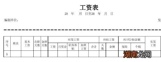 正确的薪酬制度设计步骤