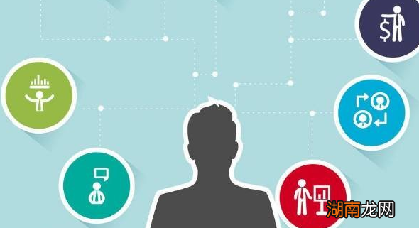 运营人员应该掌握哪些技能