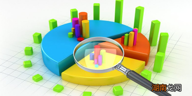 怎么进行市场定位