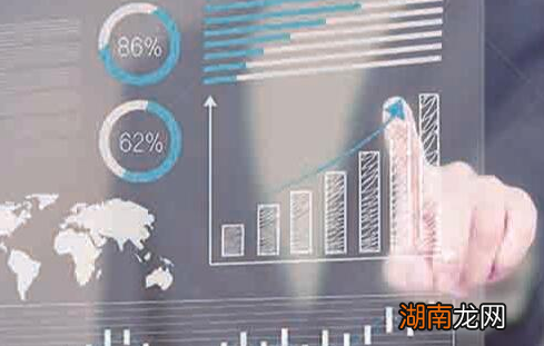 财务年底帐务处理注意事项