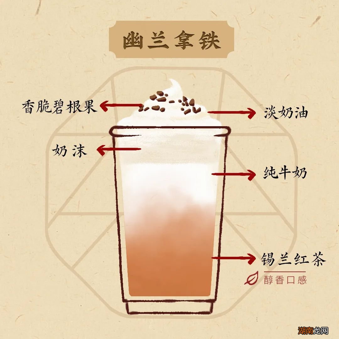 茶颜悦色幽兰拿铁怎么点 茶颜悦色幽兰拿铁攻略