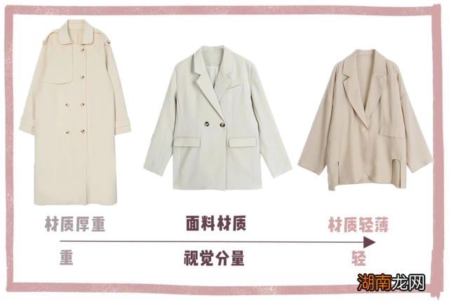 外套里面别穿打底衫了！现在流行这么穿，保暖又好看！