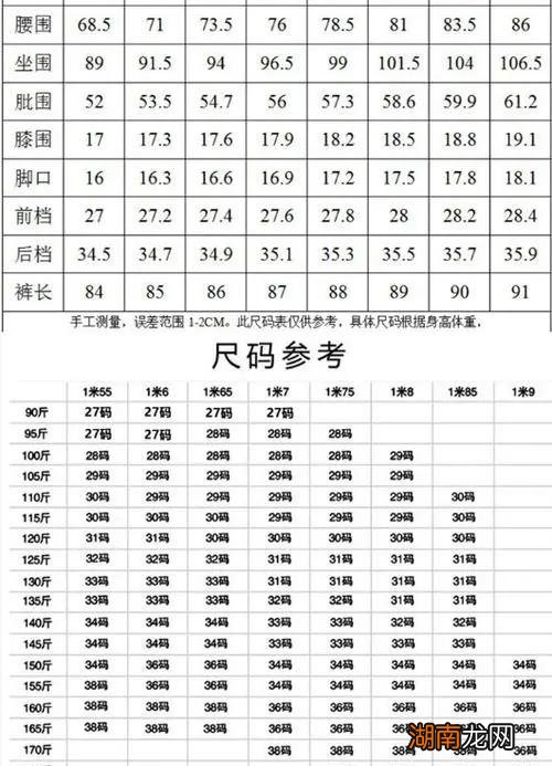 女士裤子尺码和体重对照表 女士裤子尺码对照表图