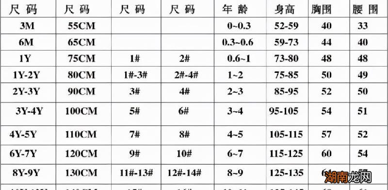 女士裤子尺码和体重对照表 女士裤子尺码对照表图