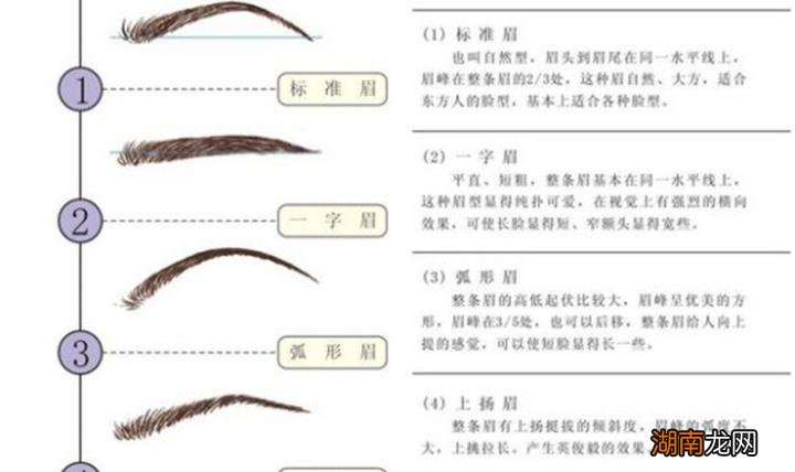 面相女生眉毛又浓又黑好吗 女生眉毛浓好还是淡好