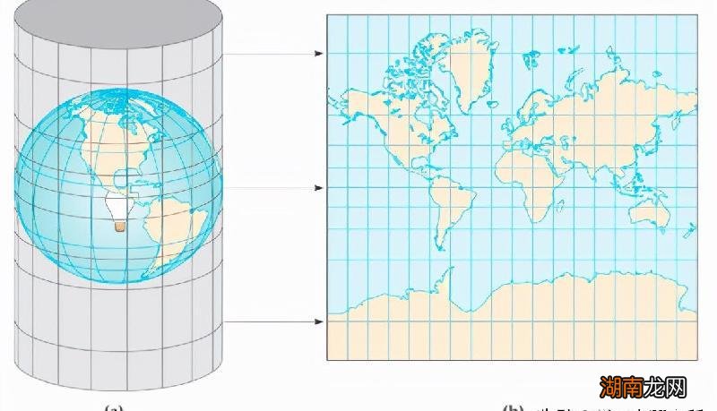 目前全世界最大的岛屿 世界上最大的岛屿是是哪个