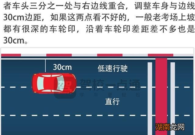 科目二考试讲解 科目二定点停车与坡道起步技巧解析