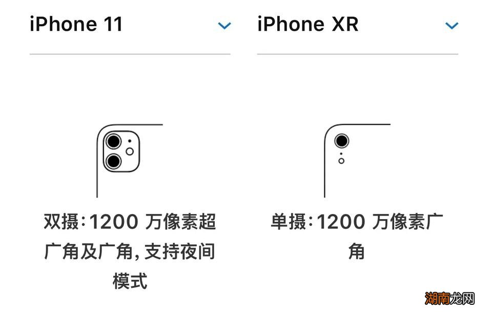 苹果xr和11的差别对比 苹果xr和11哪个值得买
