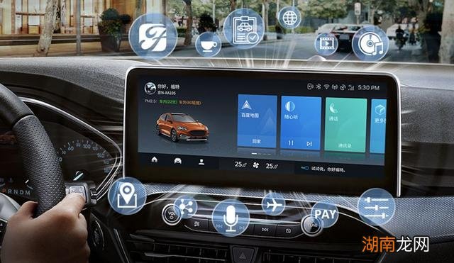 汽车sync按钮怎么调节 sync空调上是什么意思