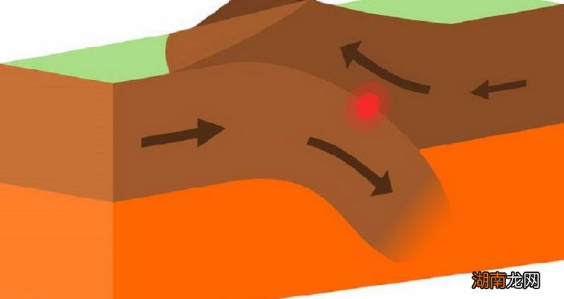 贝加尔湖位于哪个国家 世界最深的淡水湖是哪个湖泊