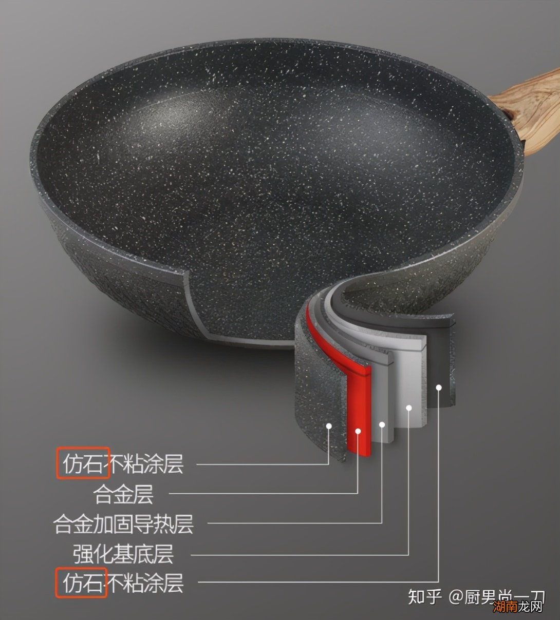 麦饭石锅对身体健康有害吗 麦饭石不粘锅对人体好不好