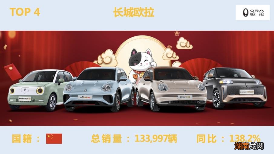 2021年十大优秀新能源汽车 新能源汽车排行榜