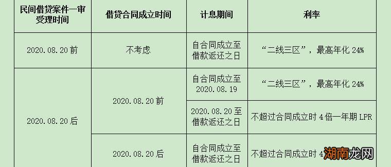 快来了解借条范本模板图片 借条怎么写有法律效力