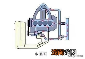 汽车水温始终上不去是什么原因 汽车水温上不来怎么回事