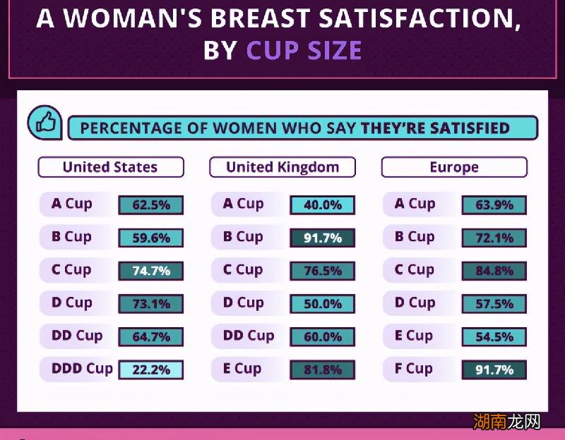 男生会介意女生超级平胸吗 男人为什么喜欢女人的胸