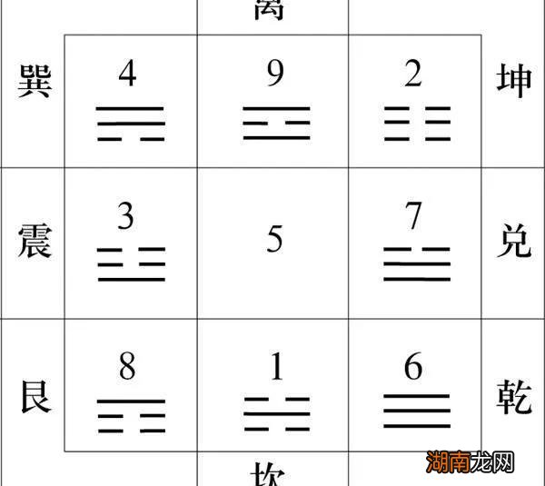 孙悟空的“生母”是谁?真实身份? 孙悟空的母亲原来是她