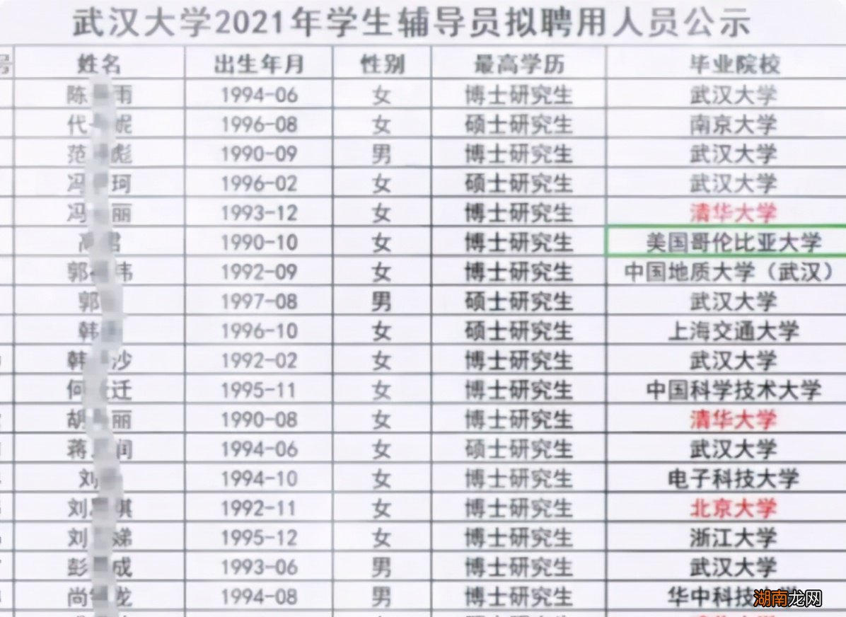 选择当大学辅导员是一种怎样的体验 当大学辅导员我后悔了