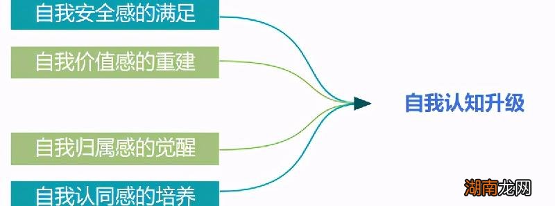 一个女人伤透了心怎么挽回 一个死心的女人如何挽回