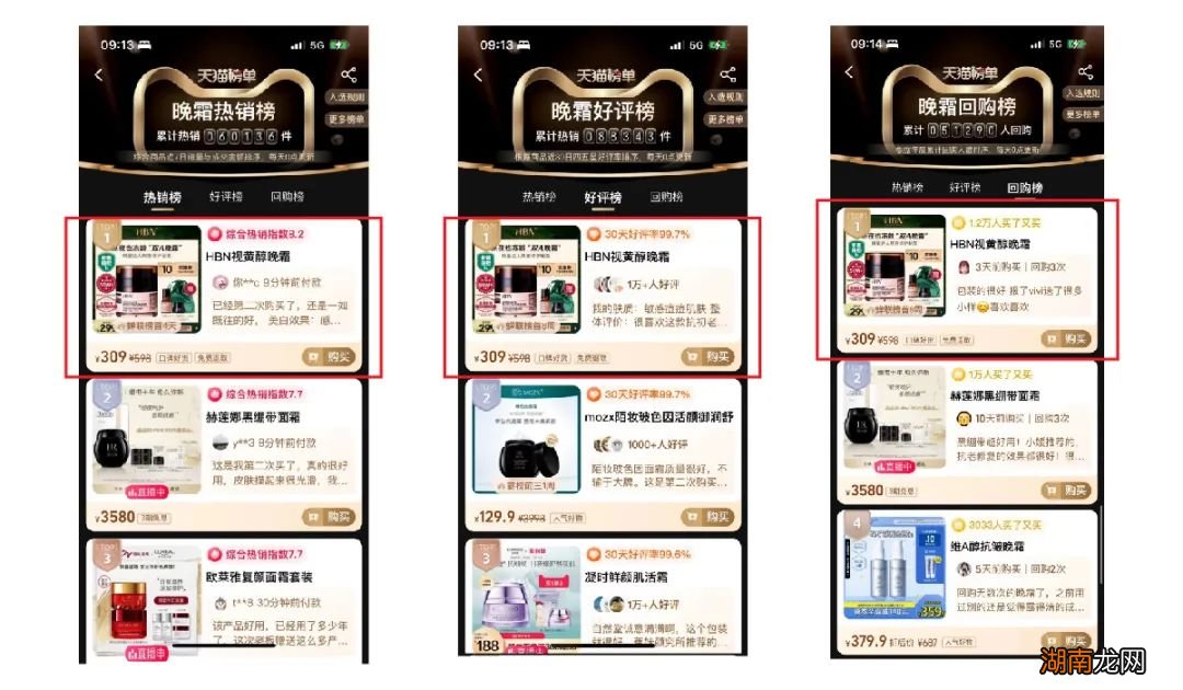 HBN销售额为何会爆发式增长 hbn护肤品是哪国的