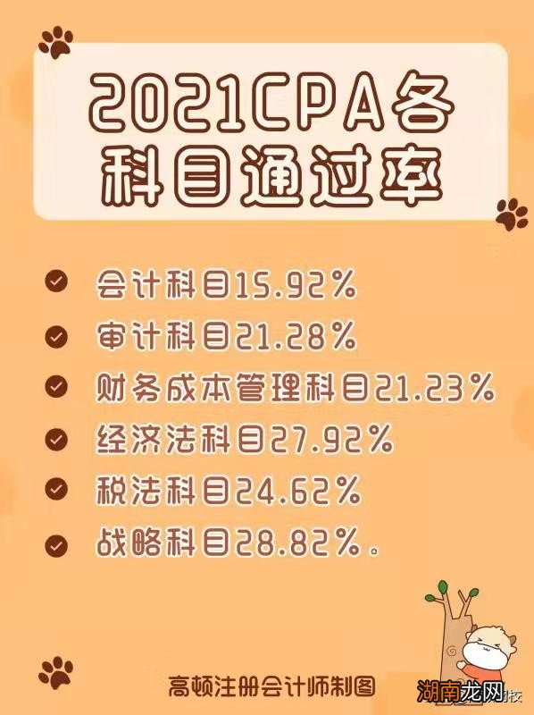 从通过率看就知道了cpa有多难考 注册会计师难考吗