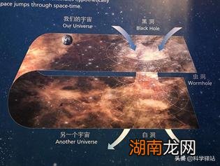 虫洞说的科学理论依据被证实 爱因斯坦说的虫洞是什么
