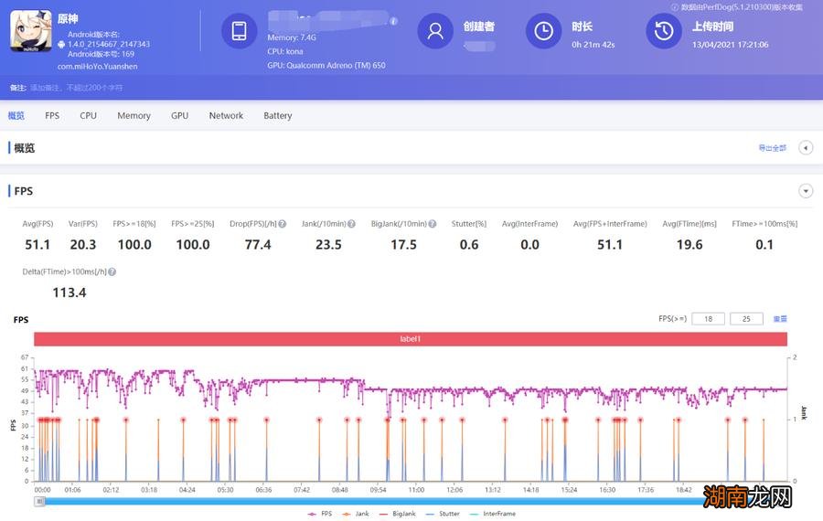 哪个处理器性价比高 骁龙870和888哪个更值得买