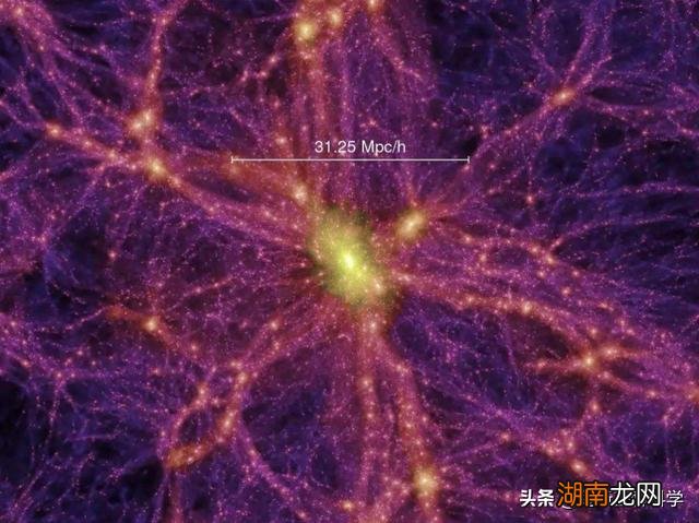 银河系当中有多少颗恒星 整个宇宙有多少个银河系