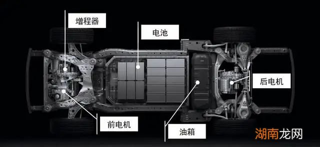 油混和插混有什么区别 油电混动和插电混动哪个好