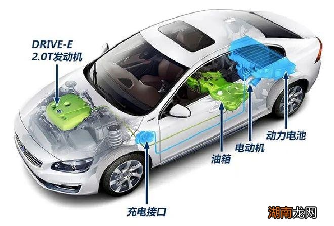 油混和插混有什么区别 油电混动和插电混动哪个好