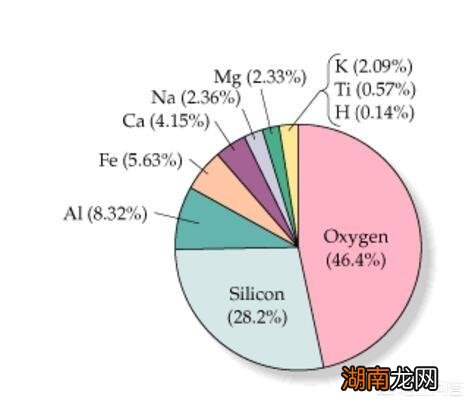 淡水汇入后海水怎么还是咸 为什么海水是咸的湖水是淡的