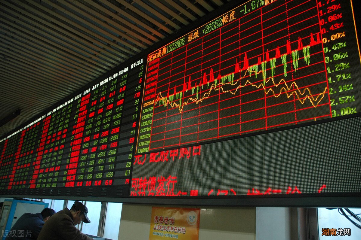 简单说明股票缩量上涨的原因 底部缩量上涨意味着什么