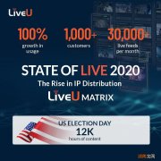 报告确认了实时IP广播的增长和增长