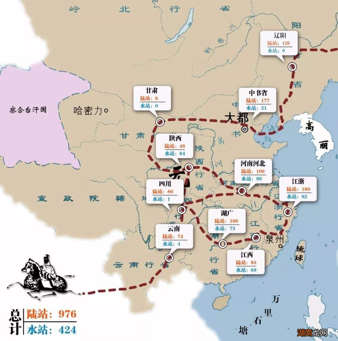 驿站相当于现在的什么 古代的驿站在现在是什么意思