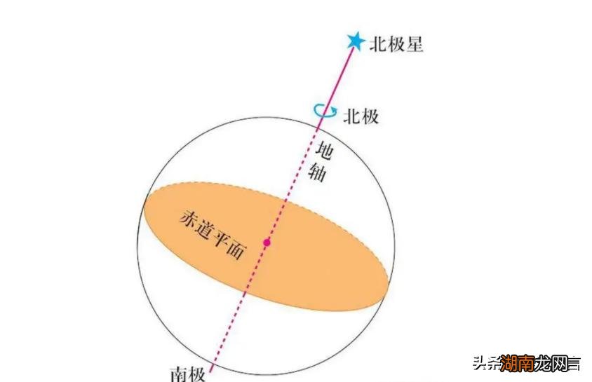 世界上第一大的沙漠在哪个国家 世界上最大的沙漠