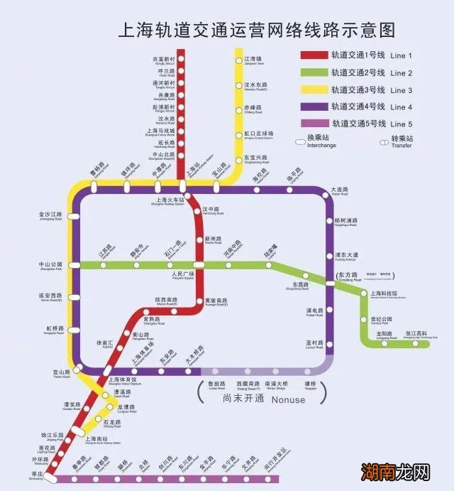 乘坐地铁哪种换乘方式最方便 地铁站内换乘怎么换