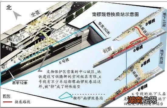 乘坐地铁哪种换乘方式最方便 地铁站内换乘怎么换