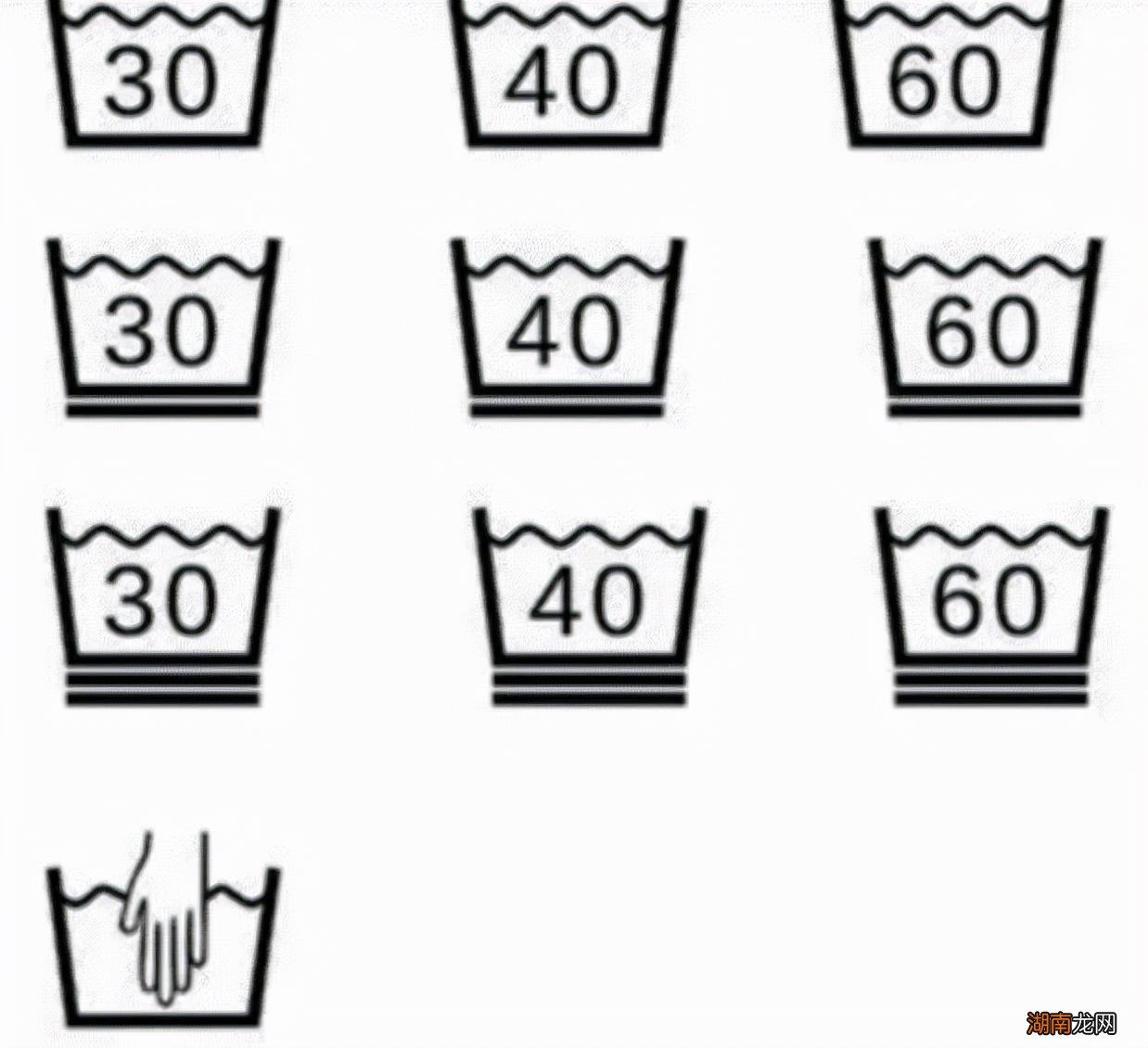 衣服标签上的洗衣标识你了解多少 可以机洗的标志