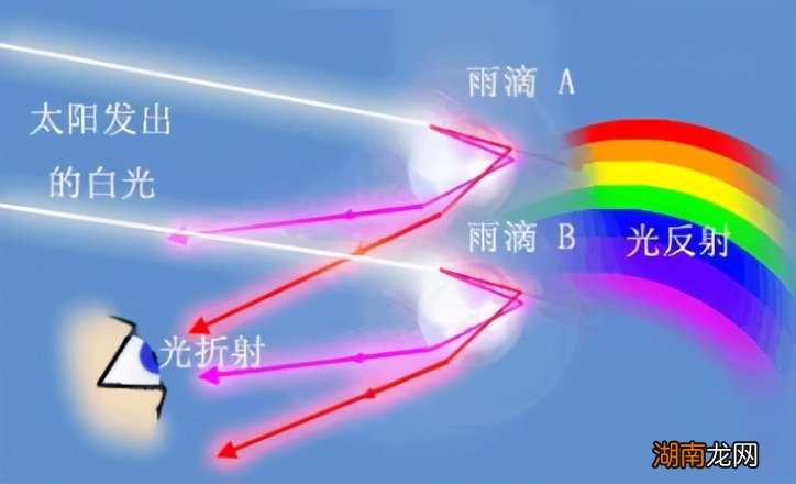 古代血月出现会发生什么事情 血月出现意味着什么