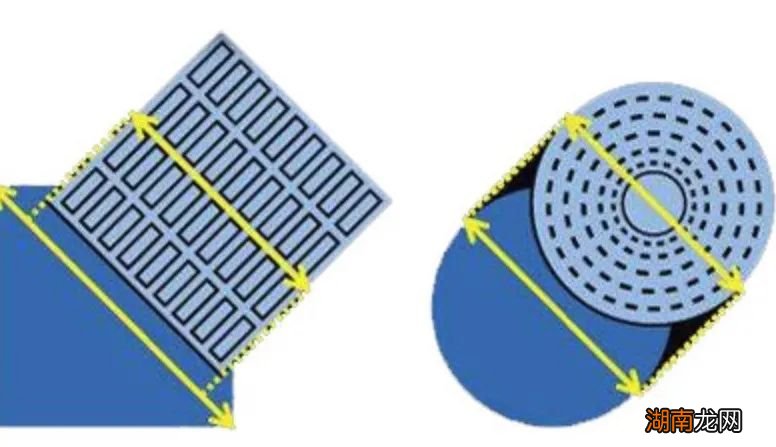 圆形井盖为什么占大多数 马路上的井盖为什么是圆的