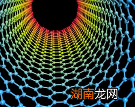 研究人员建立AI模型来预测纳米粒子结构