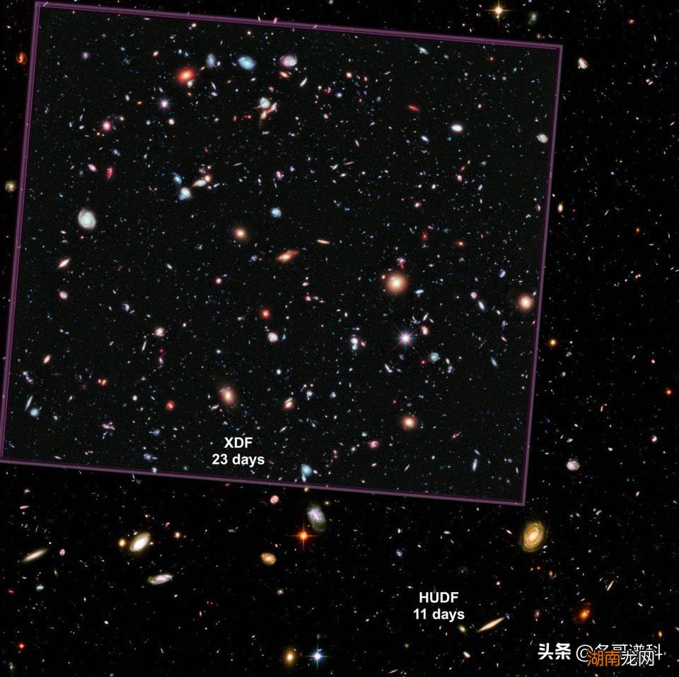 宇宙中的行星都是怎么运动的 宇宙太空有多少个星球