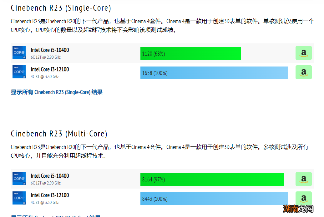 电脑cpu处理器i3和i5区别 i3处理器现在落后了吗