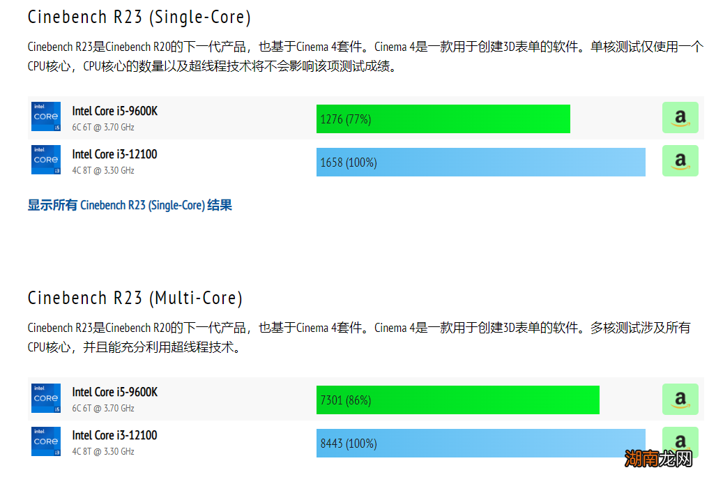 电脑cpu处理器i3和i5区别 i3处理器现在落后了吗