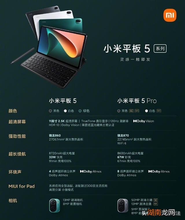 小米5平板值得买吗 小米平板5和5pro哪个性价比高