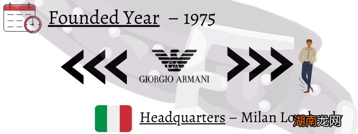 你了解世界上最顶级的皮带品牌吗 全球皮带品牌排行