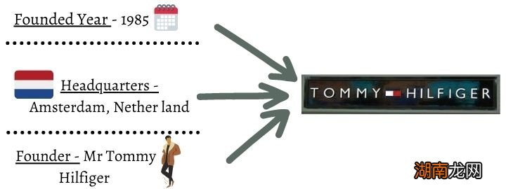 你了解世界上最顶级的皮带品牌吗 全球皮带品牌排行